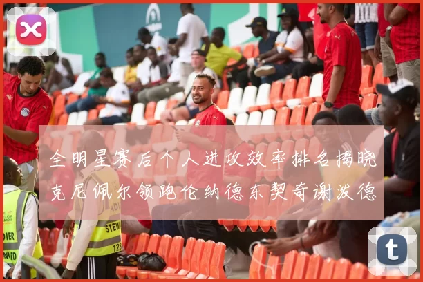 全明星赛后个人进攻效率排名揭晓克尼佩尔领跑伦纳德东契奇谢泼德紧随其后